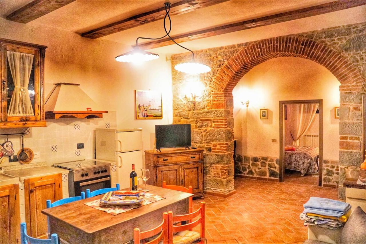 Agriturismo Casa Da Pietro Poggio Alla Croce ภายนอก รูปภาพ